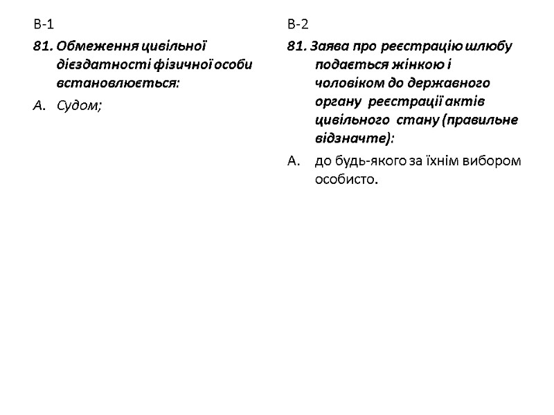 В-1 81. Обмеження цивільної дієздатності фізичної особи встановлюється: Судом;  В-2 81. Заява про